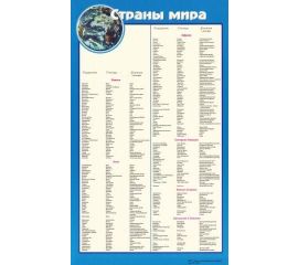 Карточки-шпаргалки школьные