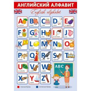 Плакат А3 ПЛ-14896 Алфавит англ.