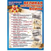 Плакат А2 Великая Отечественная война .Важнейшие даты 071.193
