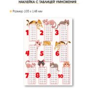 Наклейки «Таблица умножения» 9116