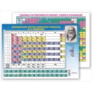 Таблица Менделеева и растворимости солей, кислот и оснований А5 3000506