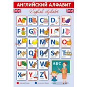 Плакат А3 ПЛ-14896 Алфавит англ.