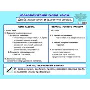 Плакат А2 Союз. 0036 Морфологический разбор 5-6 классы