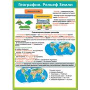 Карточка-шпаргалка 39353 География. Рельеф Земли (р.д.)