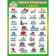 Плакат А2 Говори правильно. Ударения. 1 класс 070,398