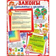 Плакат А2 Законы умножения и деления P2-552
