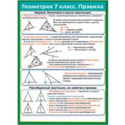 Карточка-шпаргалка 39349 Геометрия 7кл. Правила (р.д.)