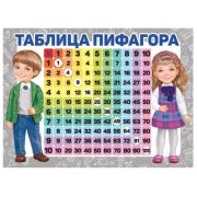 Плакат А2 Таблица Пифагора 02,848,00