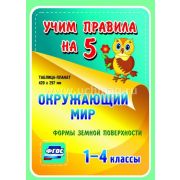 Плакат А3 Формы земной поверхности. 1-4 классы НП-32