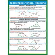 Карточка-шпаргалка 39350 Геометрия 7кл. Правила (р.д.)